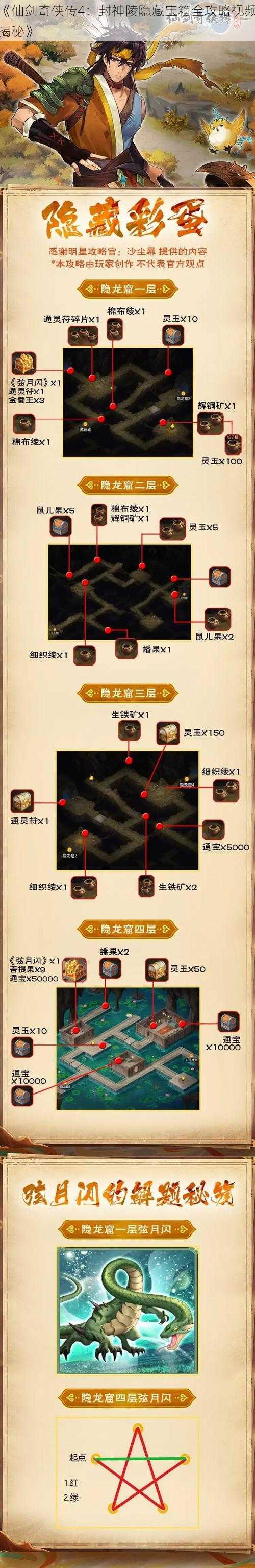 《仙剑奇侠传4：封神陵隐藏宝箱全攻略视频揭秘》