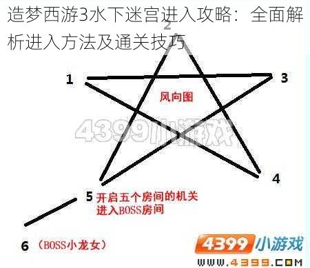 造梦西游3水下迷宫进入攻略：全面解析进入方法及通关技巧