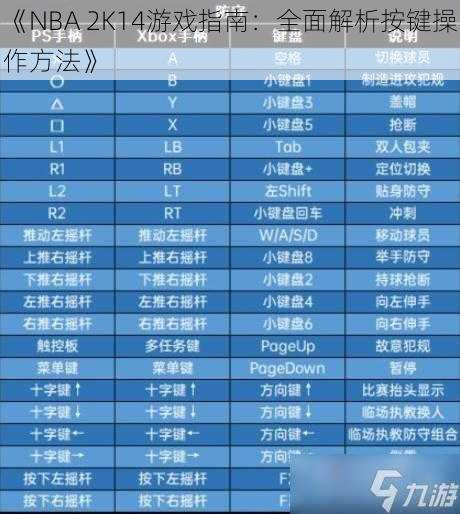 《NBA 2K14游戏指南：全面解析按键操作方法》