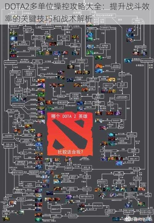 DOTA2多单位操控攻略大全：提升战斗效率的关键技巧和战术解析