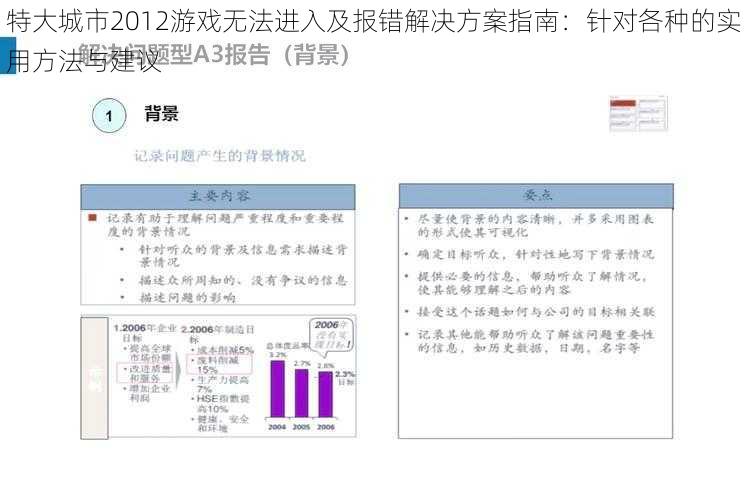 特大城市2012游戏无法进入及报错解决方案指南：针对各种的实用方法与建议