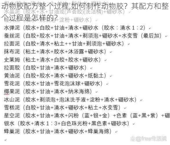 动物胶配方整个过程,如何制作动物胶？其配方和整个过程是怎样的？