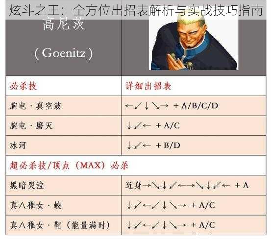 炫斗之王：全方位出招表解析与实战技巧指南