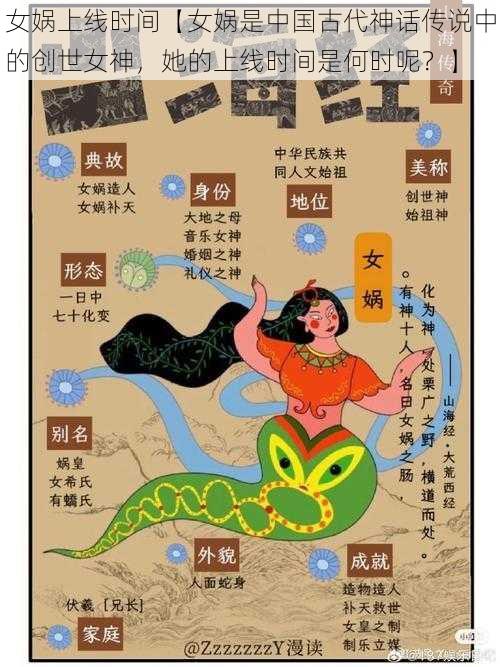 女娲上线时间【女娲是中国古代神话传说中的创世女神，她的上线时间是何时呢？】