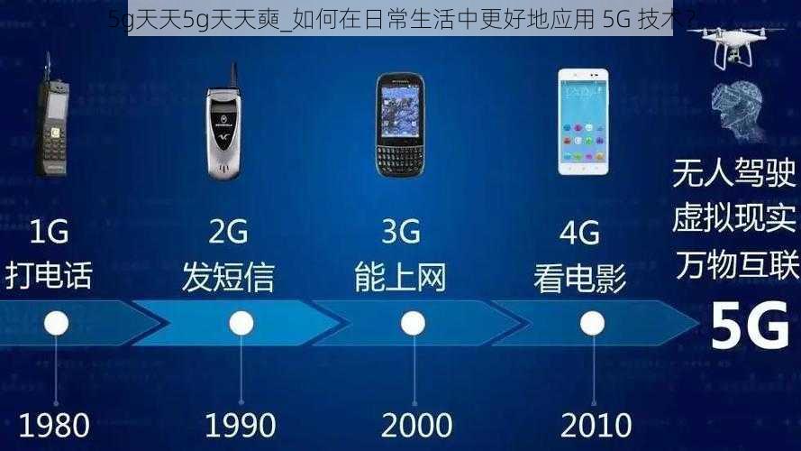 5g天天5g天天奭_如何在日常生活中更好地应用 5G 技术？