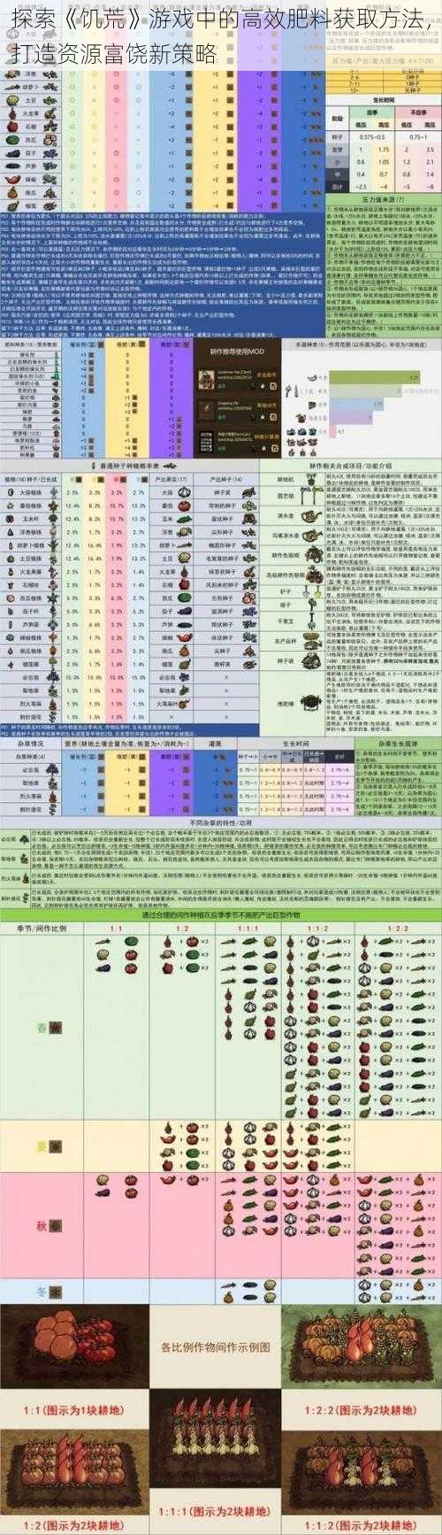 探索《饥荒》游戏中的高效肥料获取方法，打造资源富饶新策略