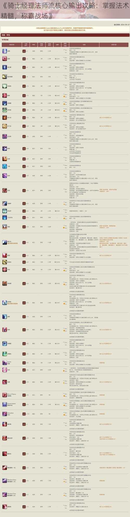 《骑士经理法师流核心输出攻略：掌握法术精髓，称霸战场》