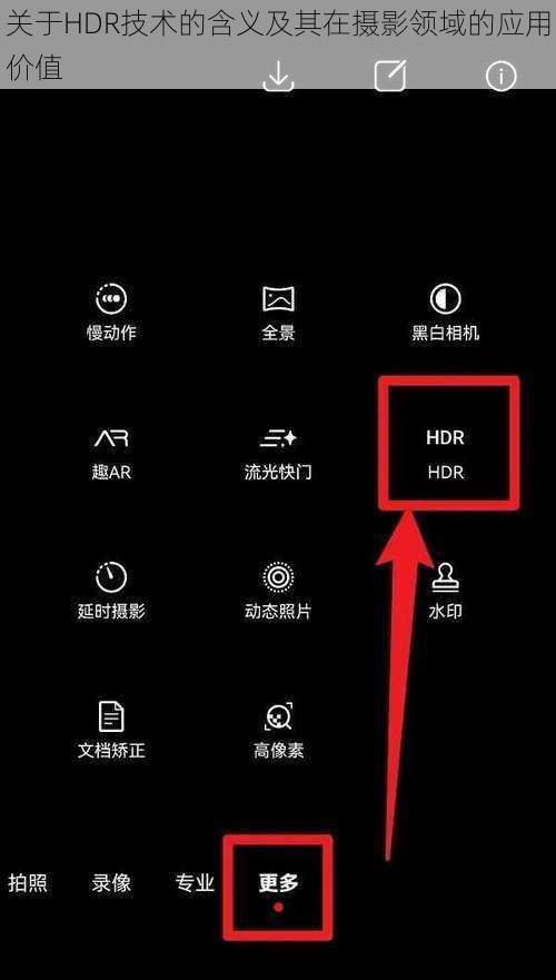关于HDR技术的含义及其在摄影领域的应用价值