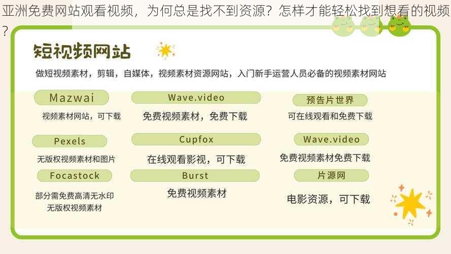 亚洲免费网站观看视频，为何总是找不到资源？怎样才能轻松找到想看的视频？