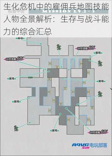 生化危机中的雇佣兵地图技能人物全景解析：生存与战斗能力的综合汇总