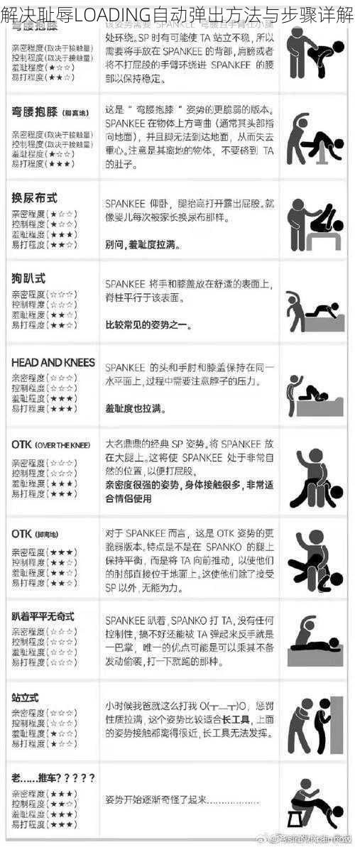 解决耻辱LOADING自动弹出方法与步骤详解