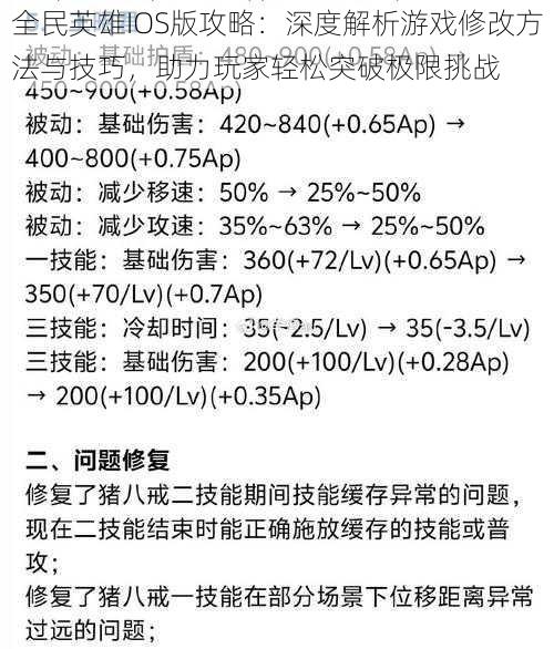 全民英雄IOS版攻略：深度解析游戏修改方法与技巧，助力玩家轻松突破极限挑战