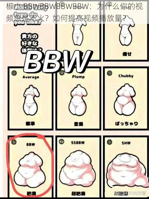 椒小 BBWBBWBBWBBW：为什么你的视频总是不火？如何提高视频播放量？