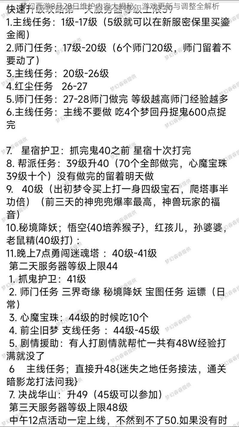 梦幻西游8月28日维护内容大揭秘：游戏更新与调整全解析