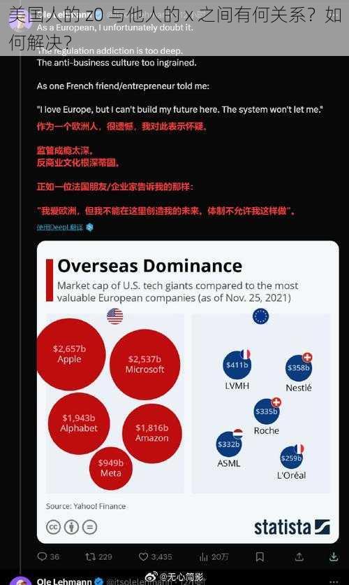 美国人的 z0 与他人的 x 之间有何关系？如何解决？