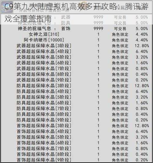 C9第九大陆虚拟机高效多开攻略：腾讯游戏全覆盖指南