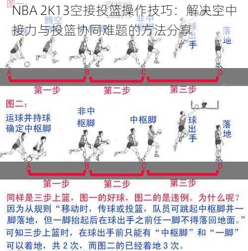 NBA 2K13空接投篮操作技巧：解决空中接力与投篮协同难题的方法分享