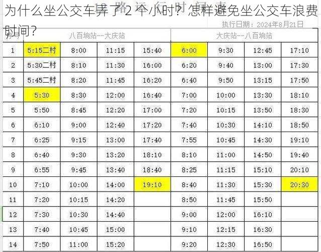 为什么坐公交车弄了 2 个小时？怎样避免坐公交车浪费时间？