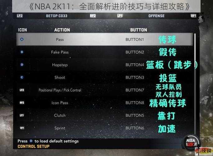 《NBA 2K11：全面解析进阶技巧与详细攻略》