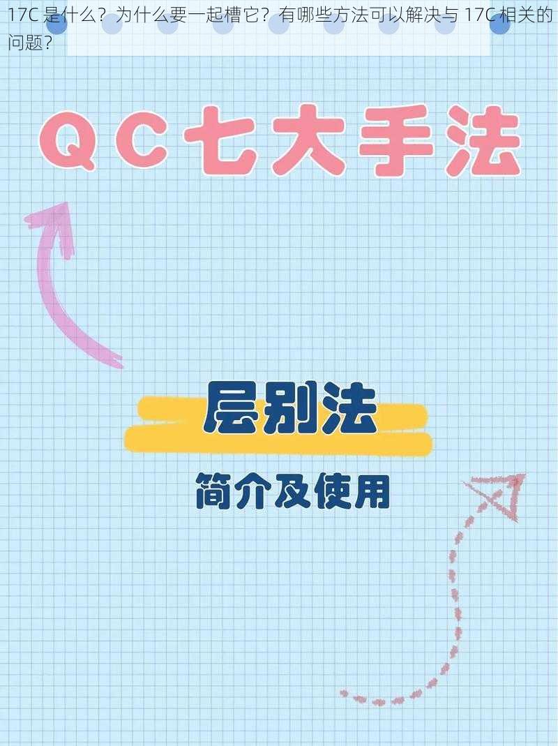 17C 是什么？为什么要一起槽它？有哪些方法可以解决与 17C 相关的问题？