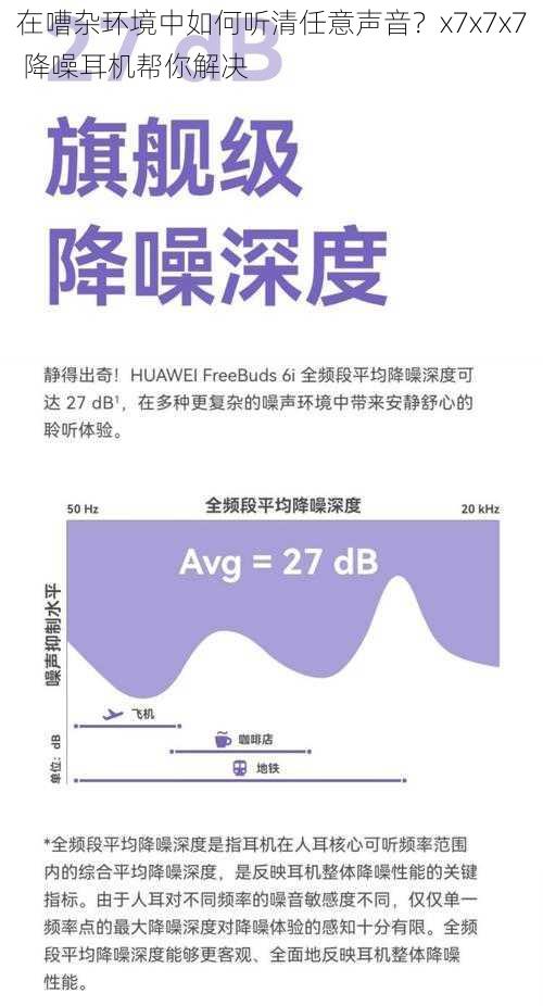 在嘈杂环境中如何听清任意声音？x7x7x7 降噪耳机帮你解决