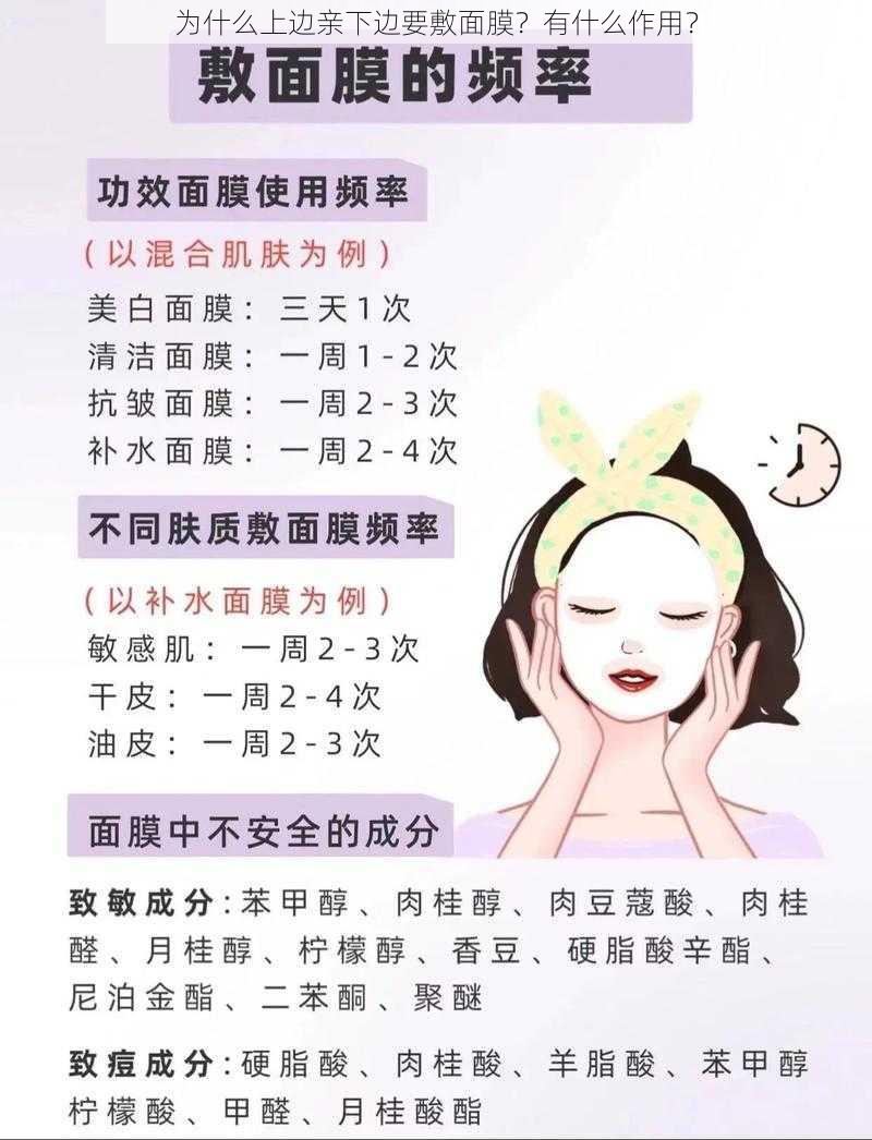 为什么上边亲下边要敷面膜？有什么作用？