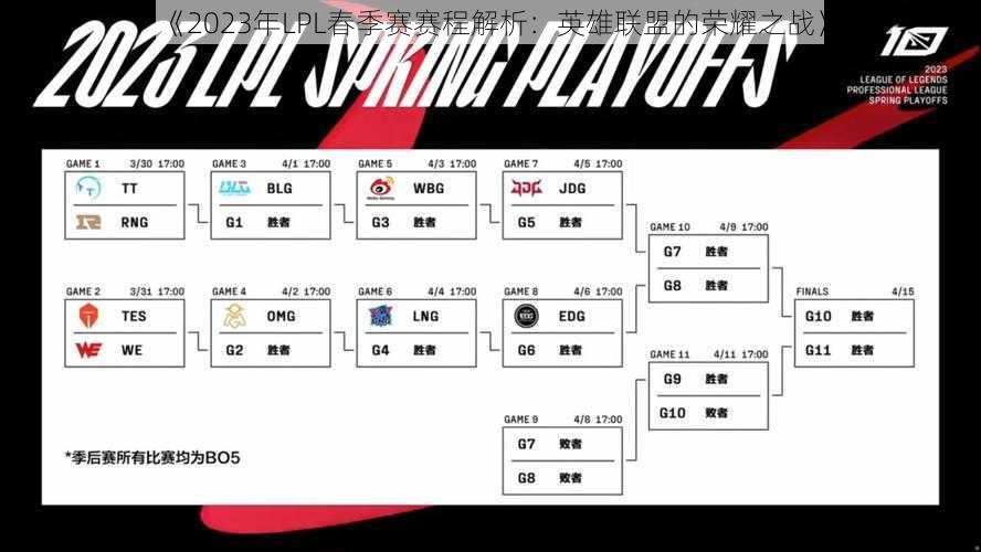 《2023年LPL春季赛赛程解析：英雄联盟的荣耀之战》