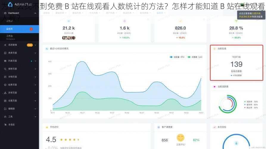 为什么找不到免费 B 站在线观看人数统计的方法？怎样才能知道 B 站在线观看人数？