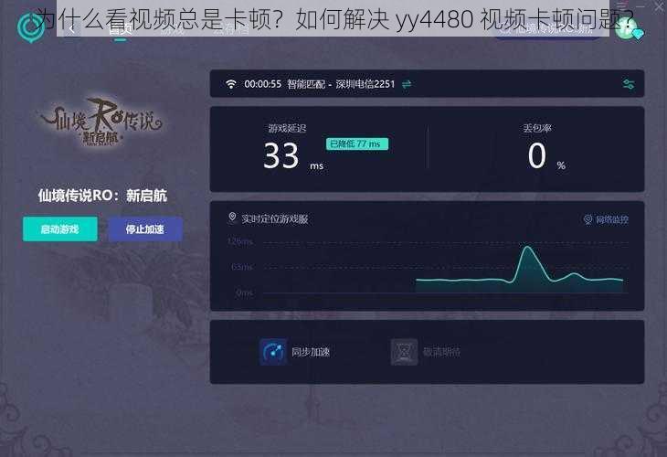 为什么看视频总是卡顿？如何解决 yy4480 视频卡顿问题？