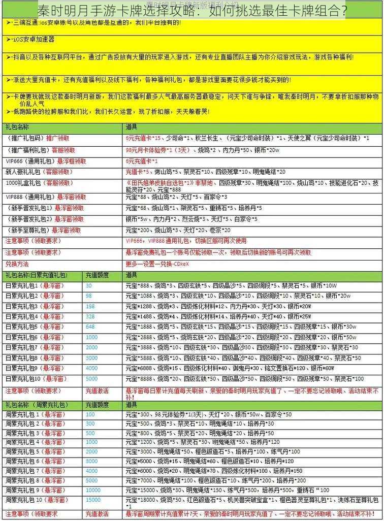 秦时明月手游卡牌选择攻略：如何挑选最佳卡牌组合？